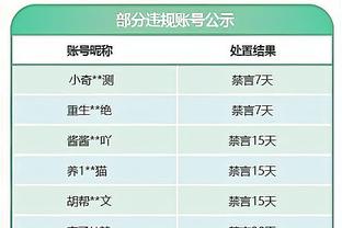 轻轻松松！波尔津吉斯17中10拿下26分8板&填满数据栏